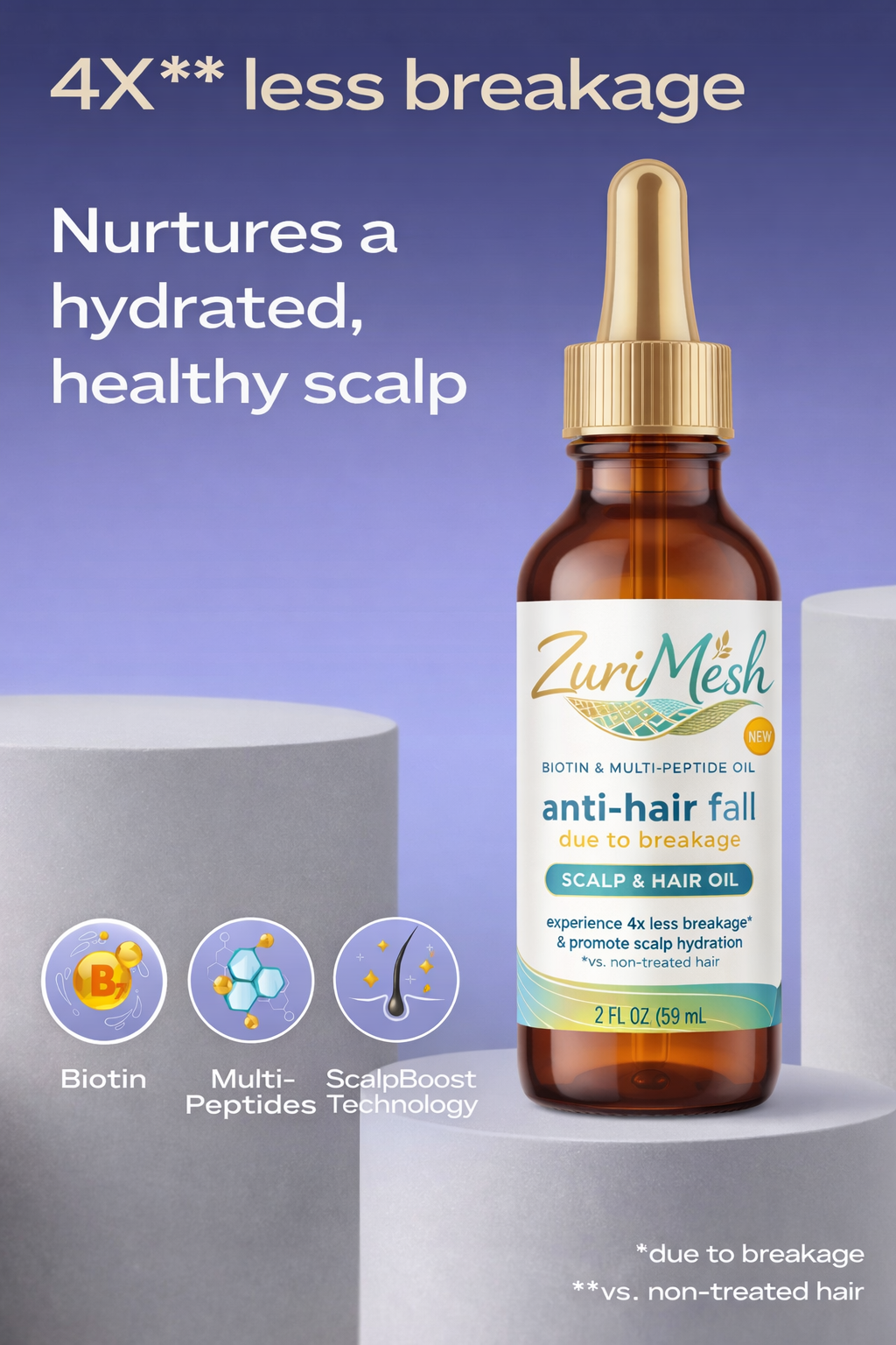 Moisturizing Scalp & Hair Oil Anti-Hair Fall with Biotin & Multi-Peptide, 2 Oz