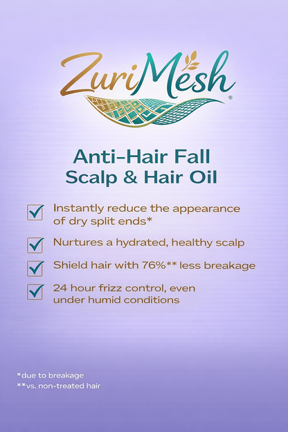 Moisturizing Scalp & Hair Oil Anti-Hair Fall with Biotin & Multi-Peptide, 2 Oz